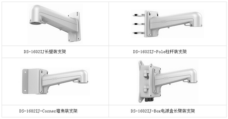 海康威视DS-2DF8623IV-A/D 600万像素红外高速智能球机的全面解析
