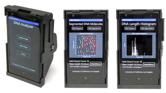 解锁智能新境界 智能手机的十种高端玩法与智能配件搭配